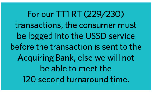 TTR